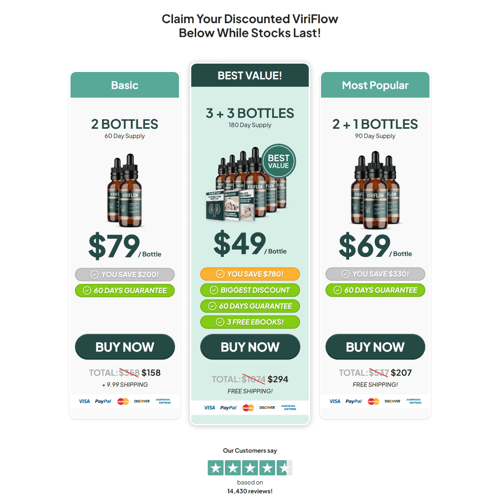 Viriflow Offer